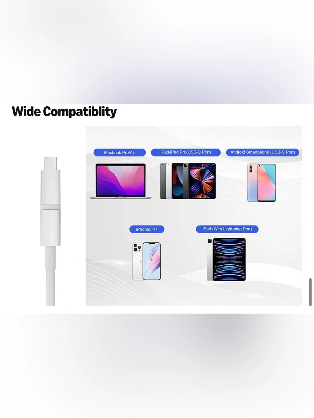 SD Card Reader for iPhone iPad USB-C Lightning Adapter